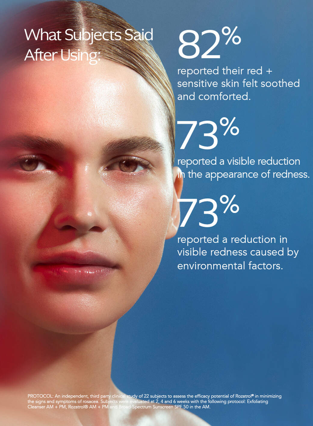 ZO Skincare Rozatrol®